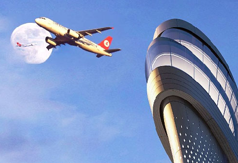 CAR RENTAL ISTANBUL AIRPORT CAR HIRE ISTANBUL AIRPORT RENT A CAR ISTANBUL AIRPORT CAR HIRE ISTANBUL